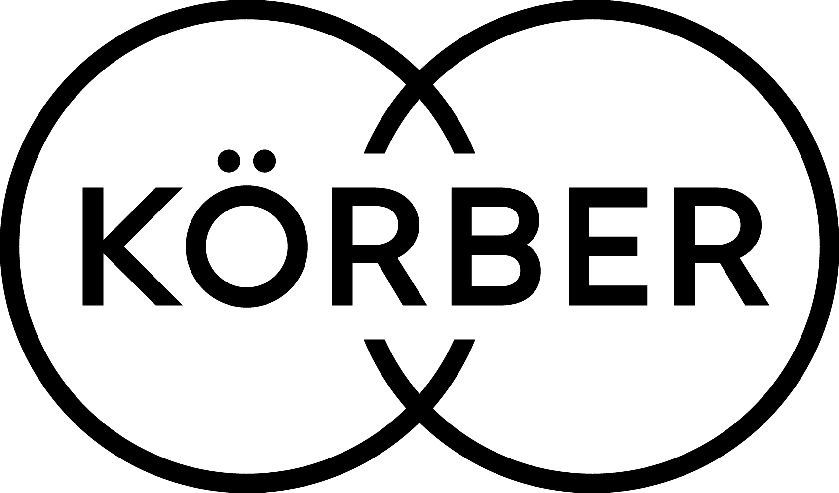 Logo Körber Technologies GmbH